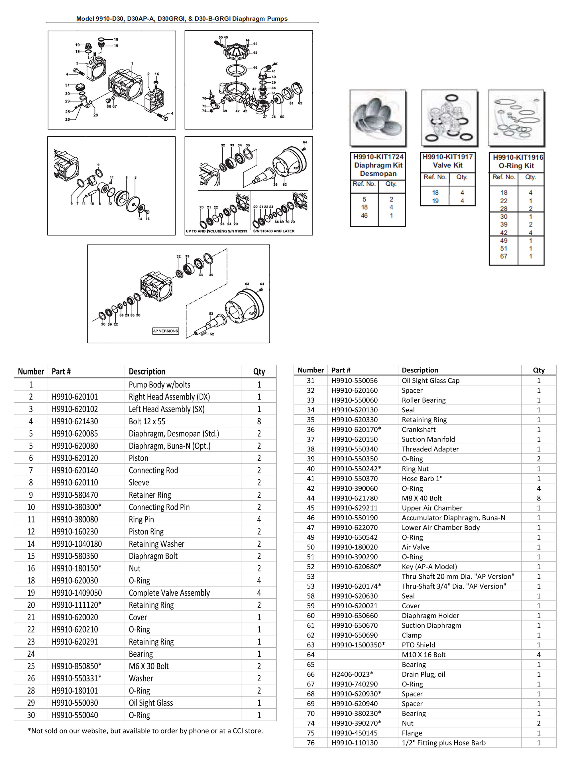 Hypro Model D30 Diaphragm Pump Parts